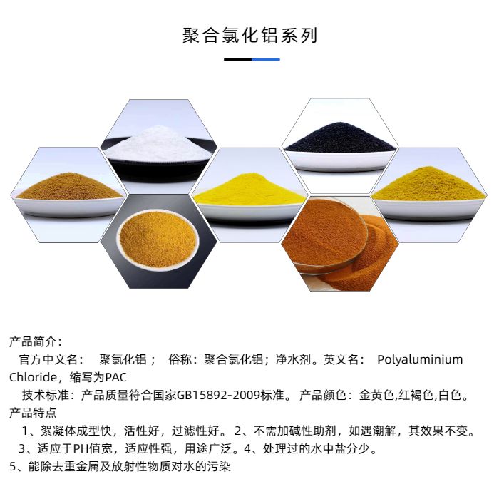 聚合氯化鋁在凈水處理中，是怎么工作的？